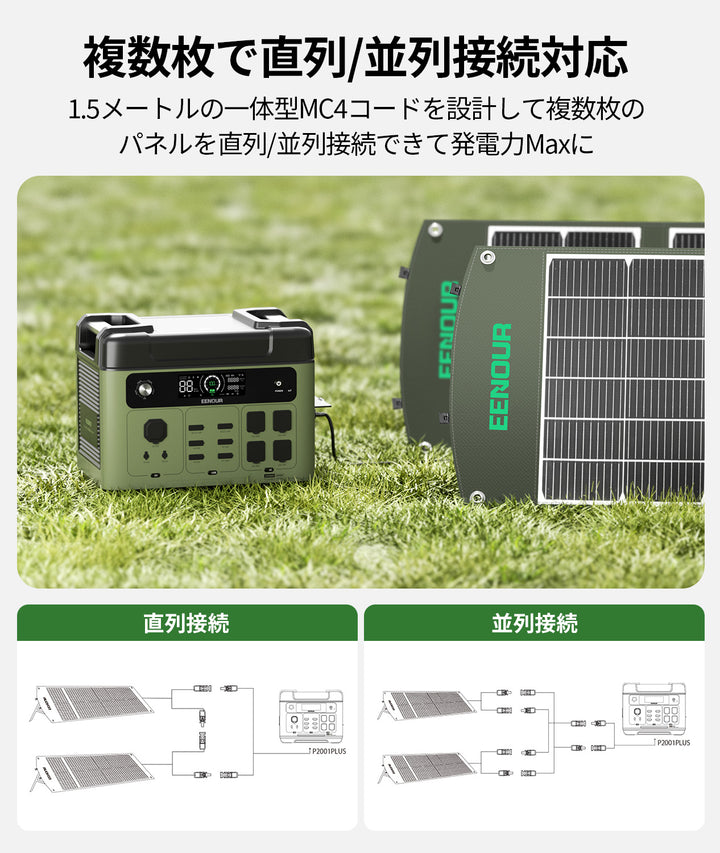 ソーラーパネルUC-100