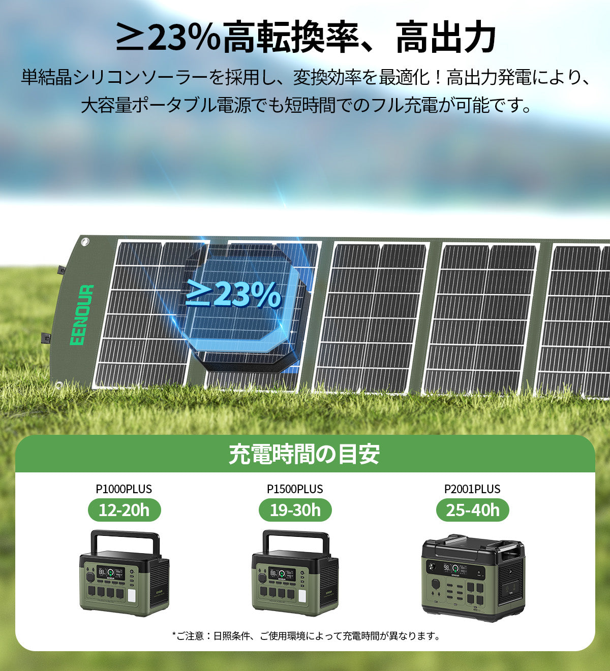 ソーラーパネル100W UC-100 – EENOUR