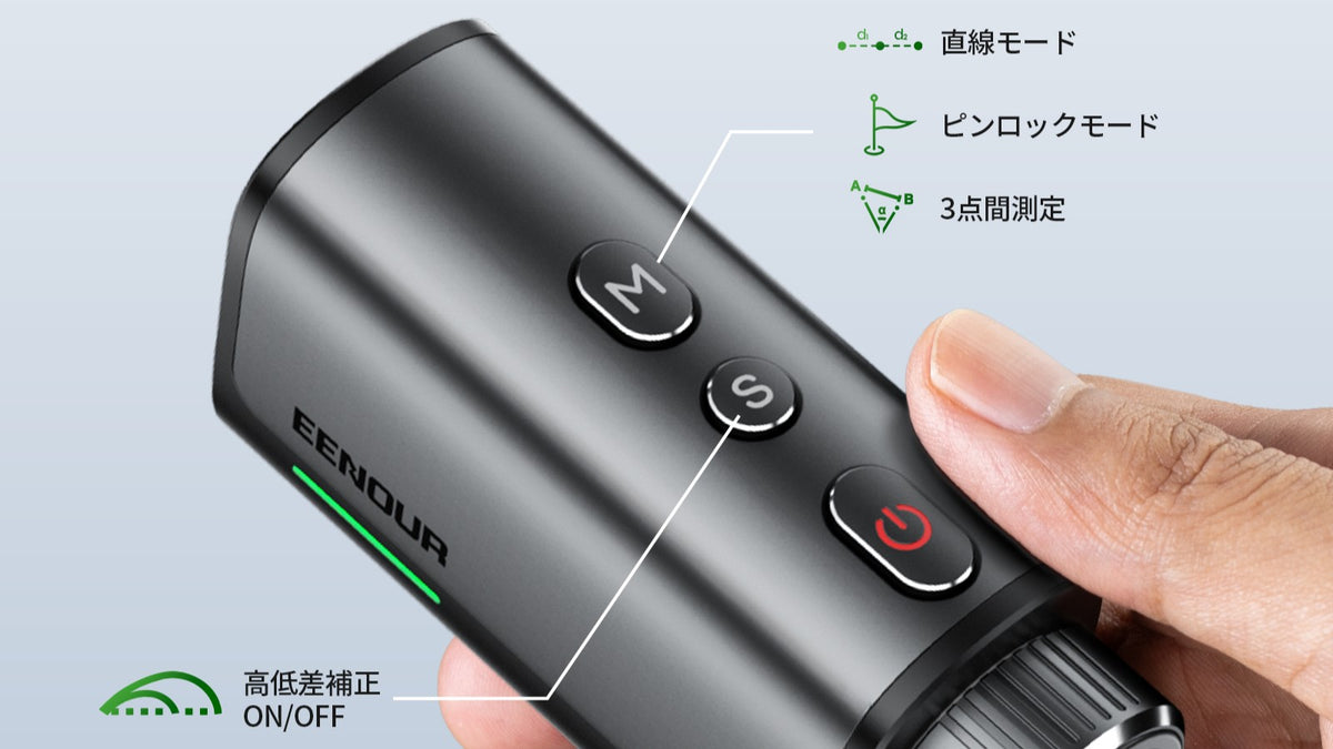 ワンタッチで切替できる「S」スイッチ