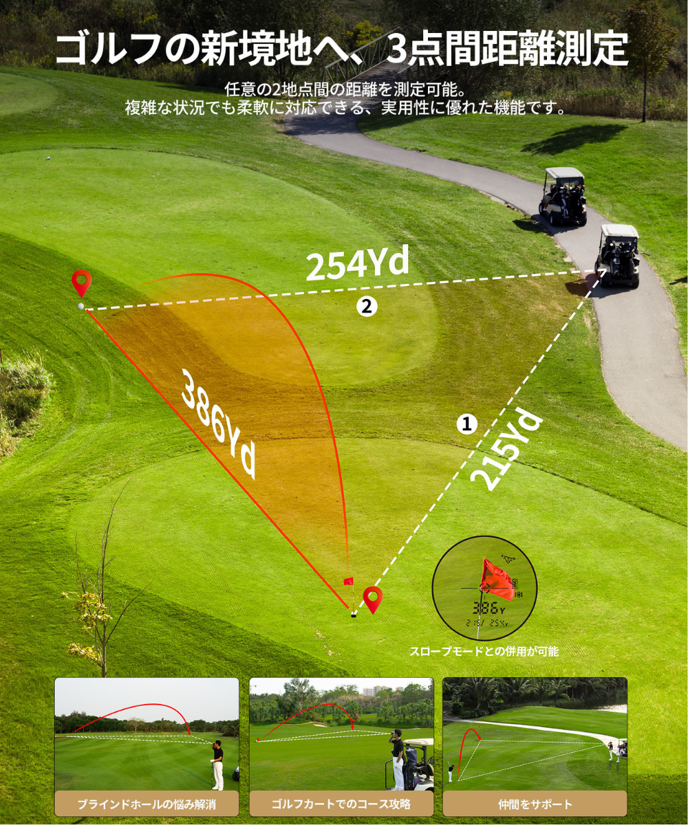 SILLAIDゴルフレーザー距離計VM1 – EENOUR SILLAIDゴルフレーザー距離計VM1 – EENOUR