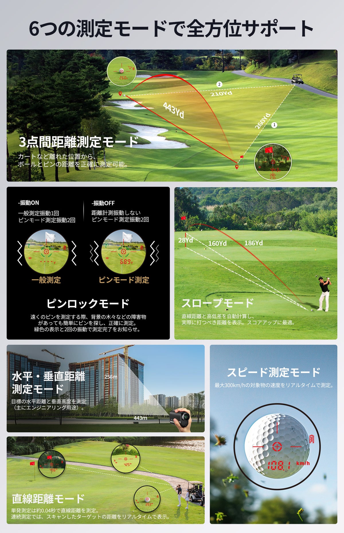 代替テキスト
