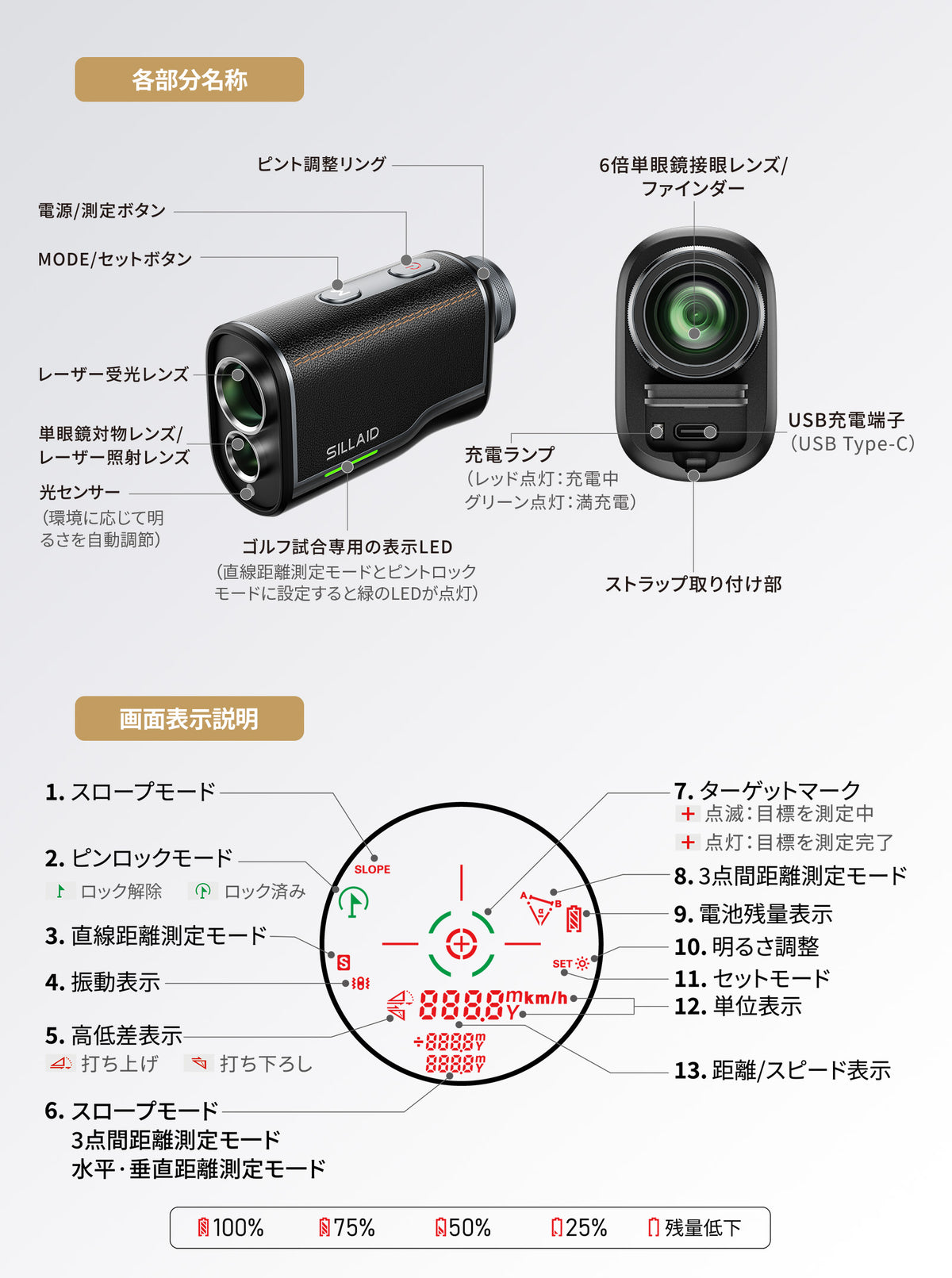 代替テキスト