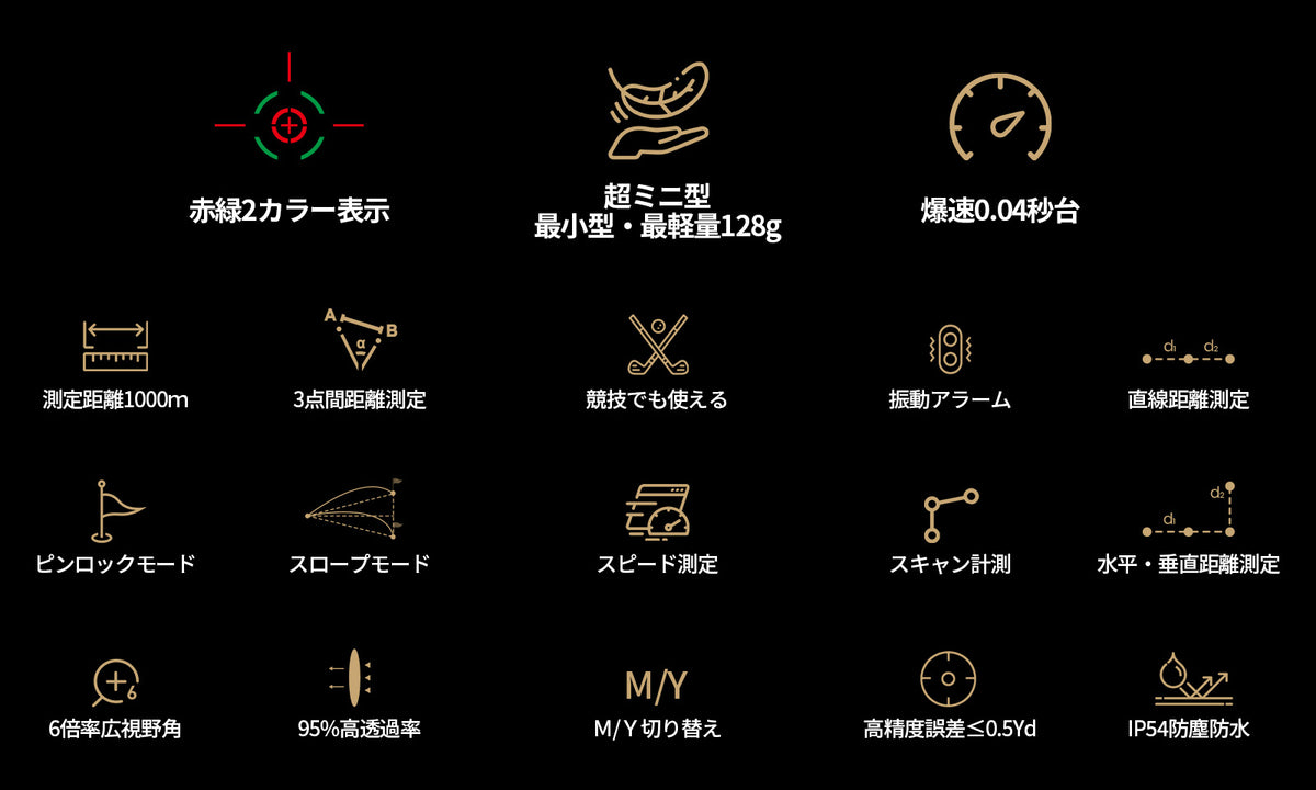 代替テキスト