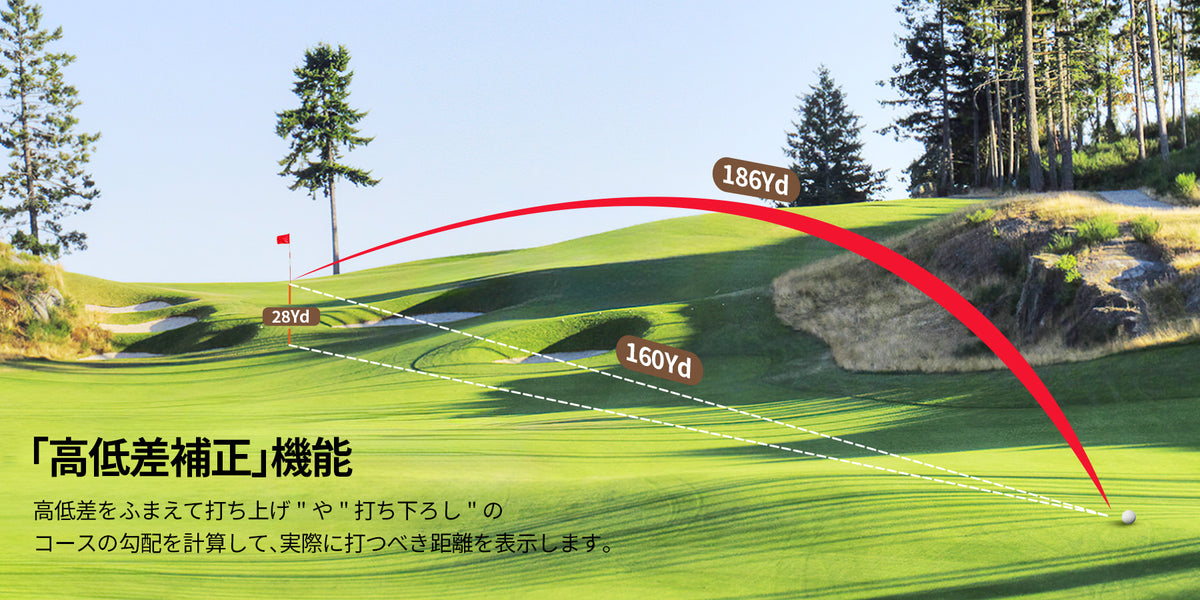 高低差（SLOPE）測定