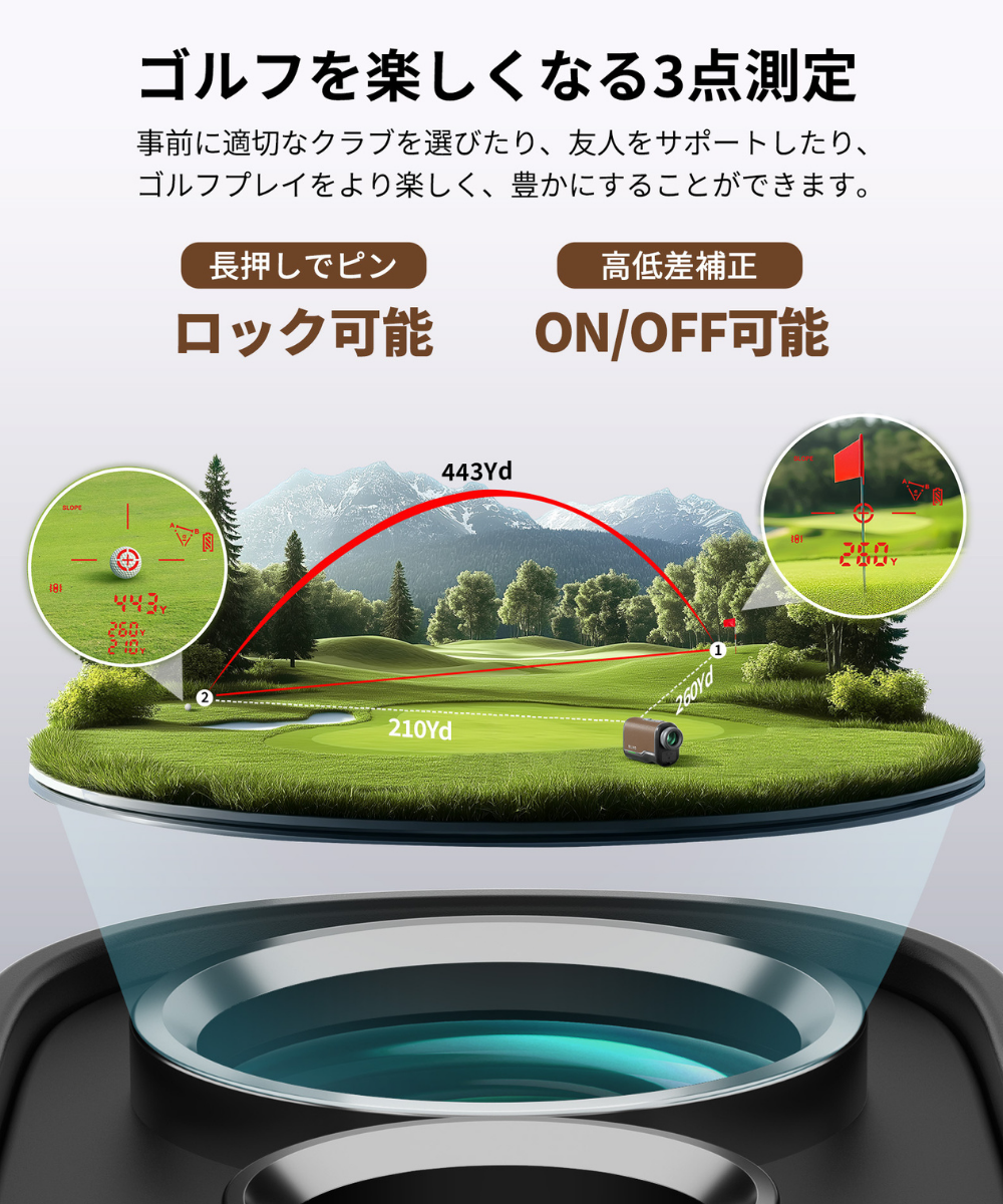 SILLAIDゴルフレーザー距離計VM2 – EENOUR SILLAIDゴルフレーザー距離計VM2 – EENOUR