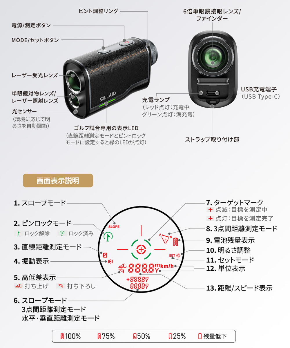 SILLAIDゴルフレーザー距離計VM2 – EENOUR SILLAIDゴルフレーザー距離計VM2 – EENOUR