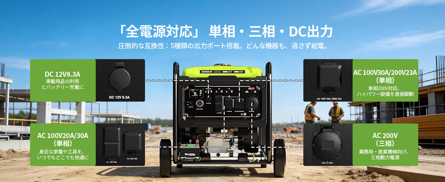 新商品】単相・三相対応7000W高出力発電機「GT8000iOTE」｜業務用にも
