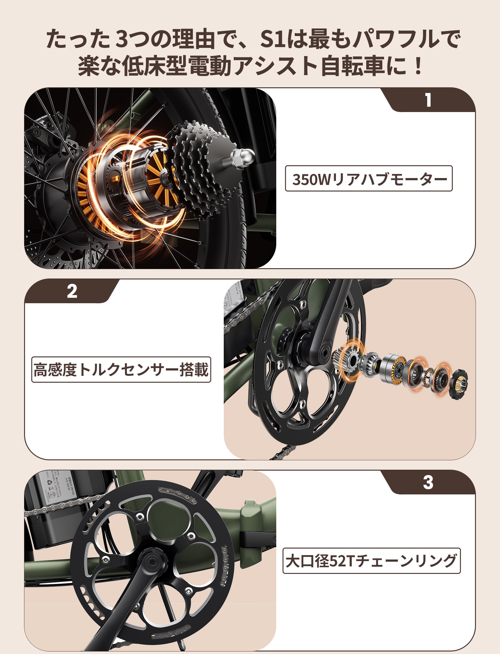新商品】坂道もラクラク、快適通勤へ。350Wモーター搭載 電動アシスト