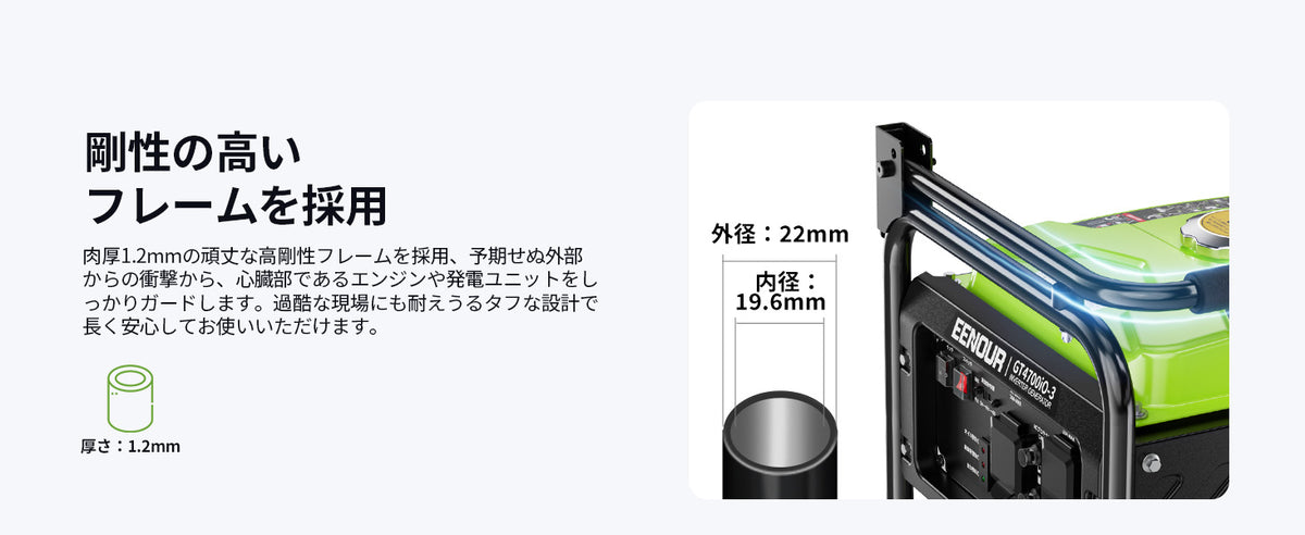 高剛性フレームの構造