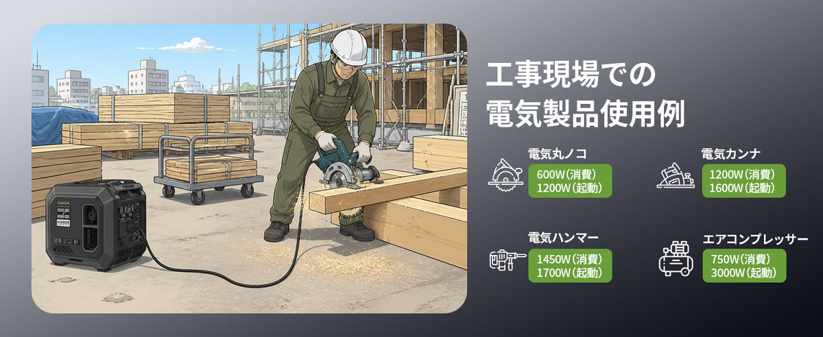 工事現場