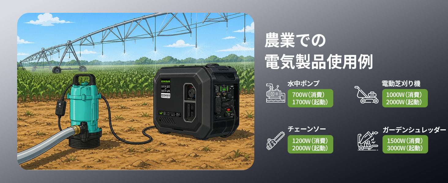 農業
