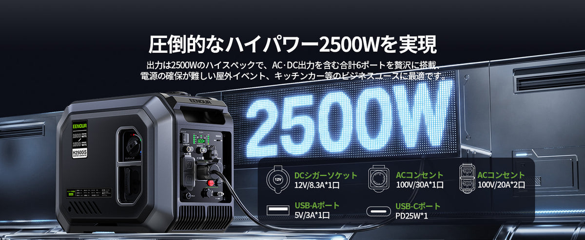 2500W高出力×6ポートで多様な給電ニーズに応える