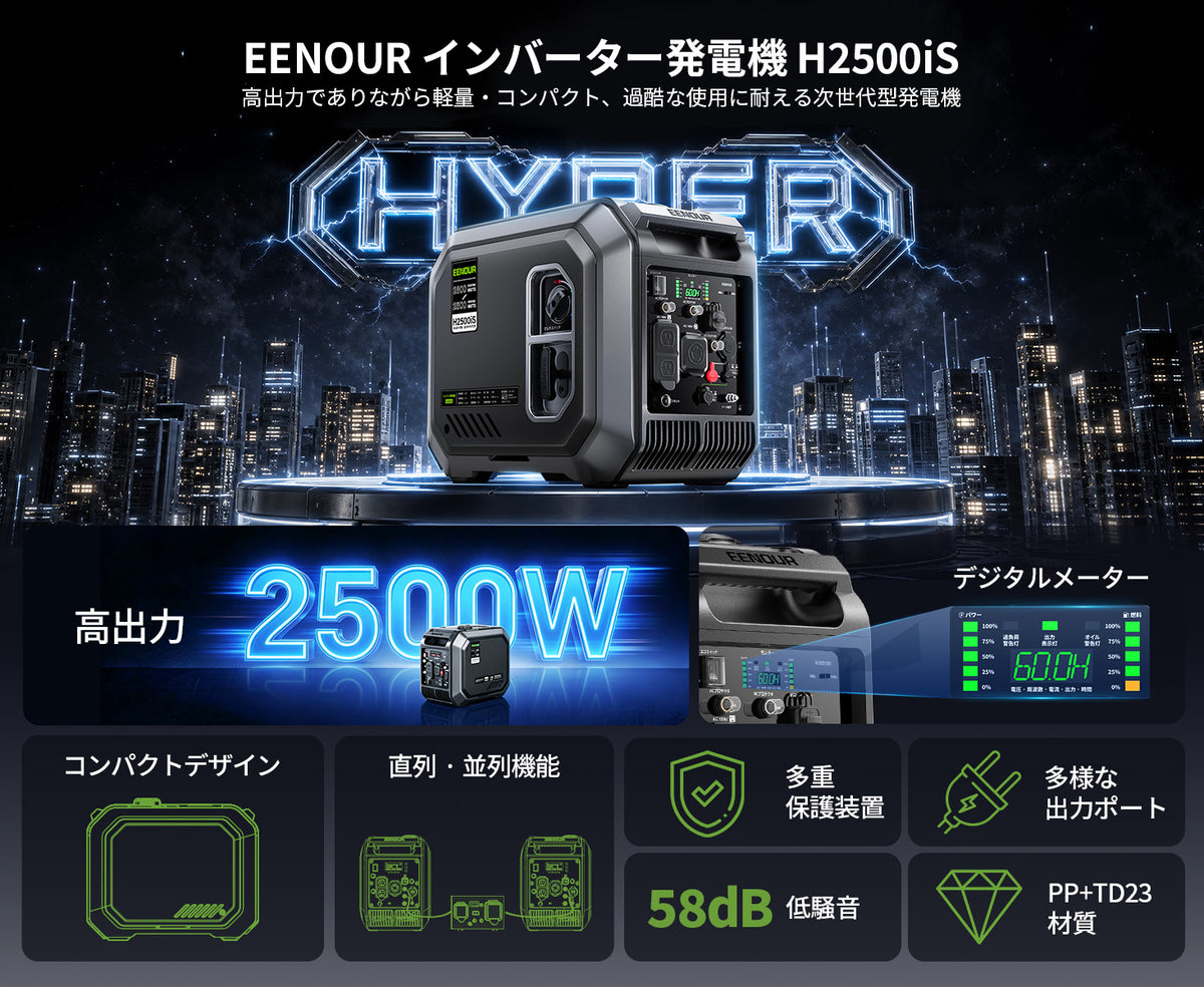 2,500W高出力の次世代型発電機｜工事現場・非常用電源に最適