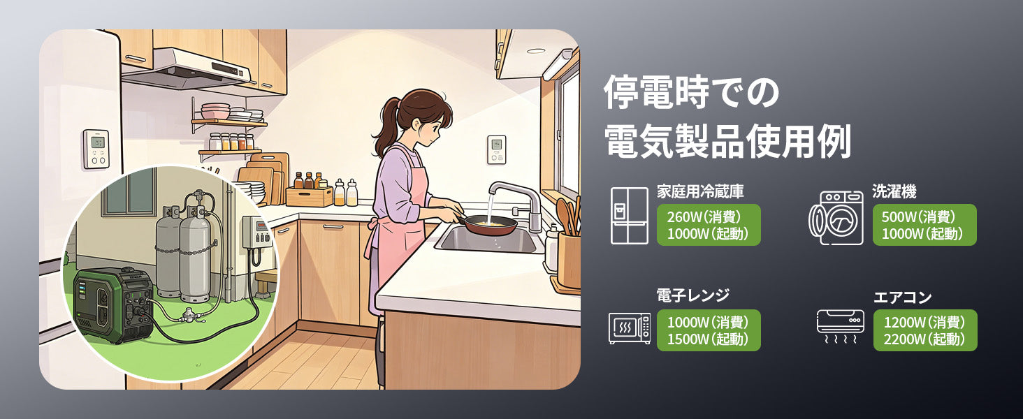 家庭用