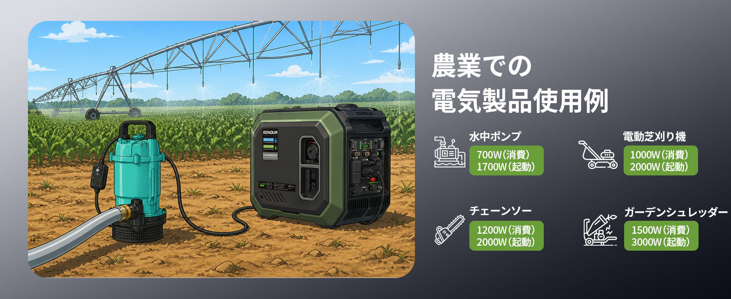 農業