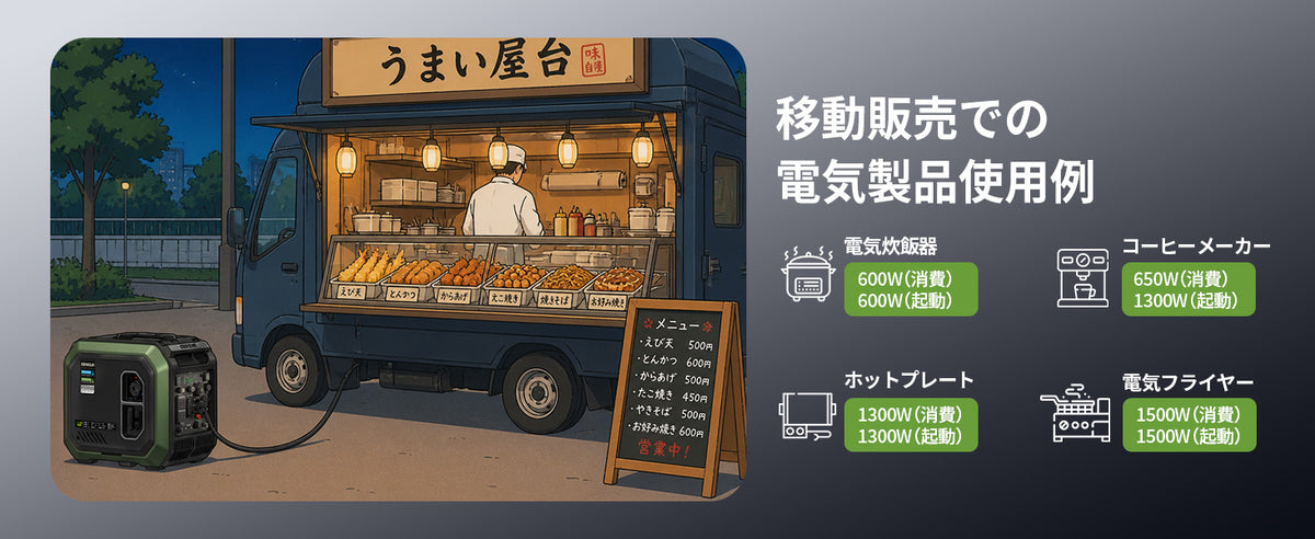 移動販売