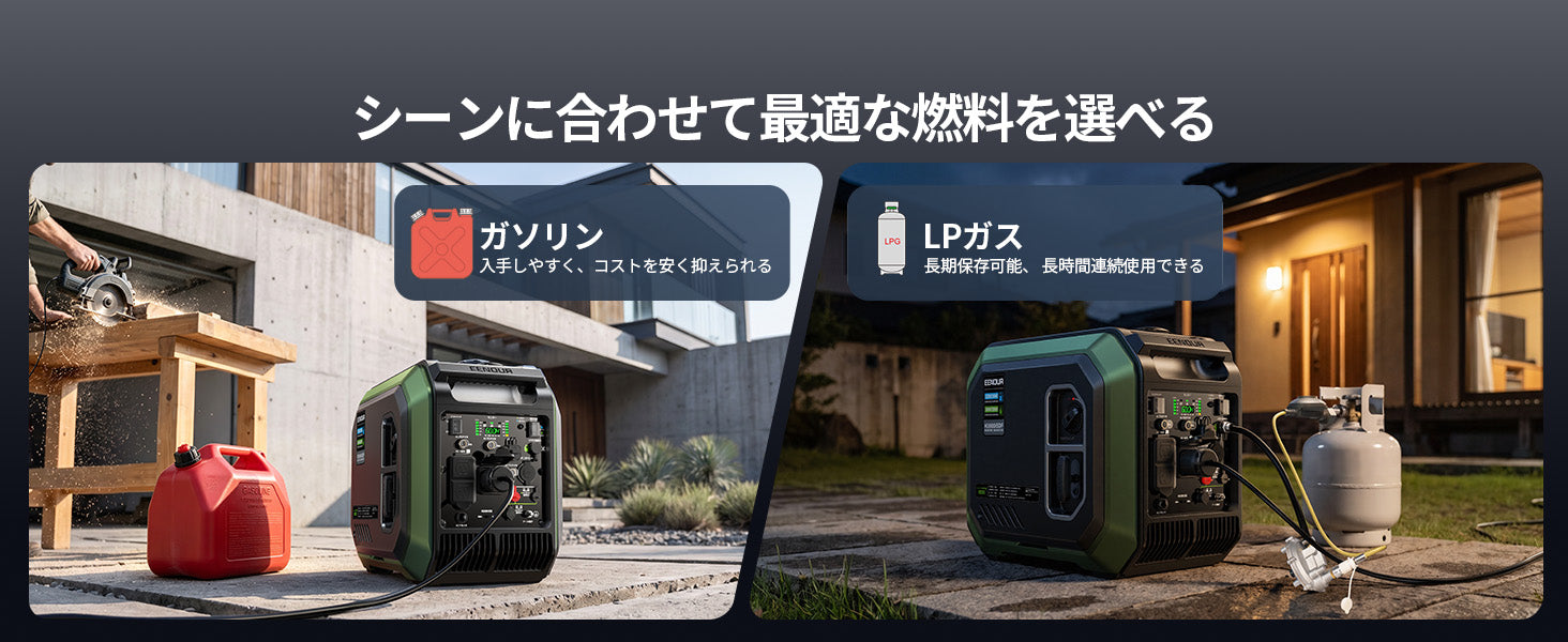 シーンに合わせて燃料を選べる｜ガソリン・LPガス両用モデル