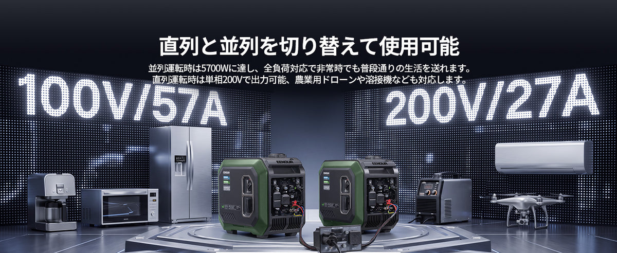 100V・200V対応｜最大5,700Wの高出力インバーター発電機