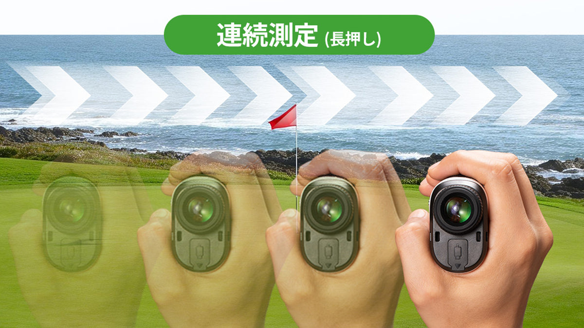 連続測定
