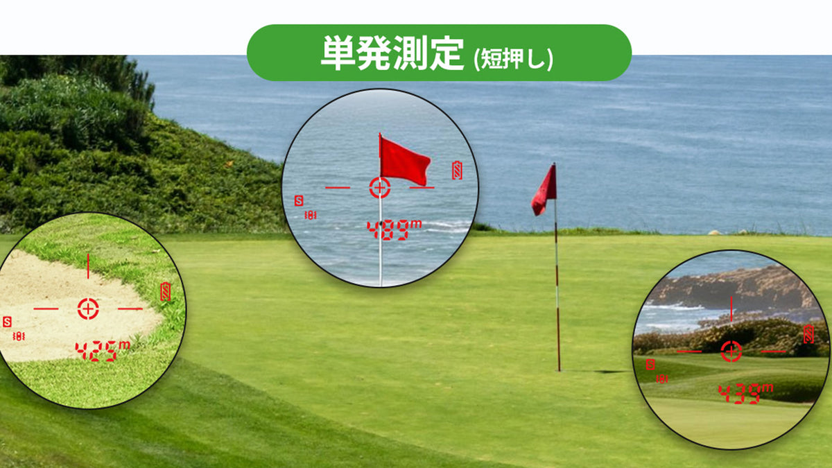 直線測定