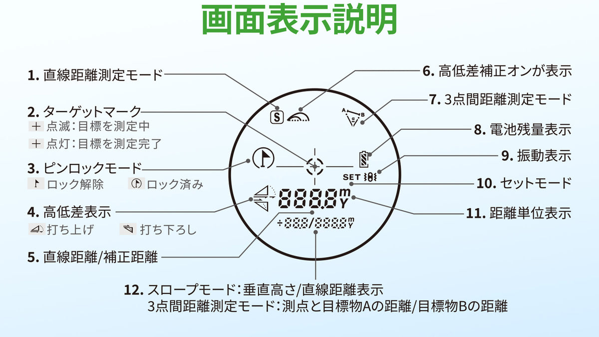 K1：黒表示