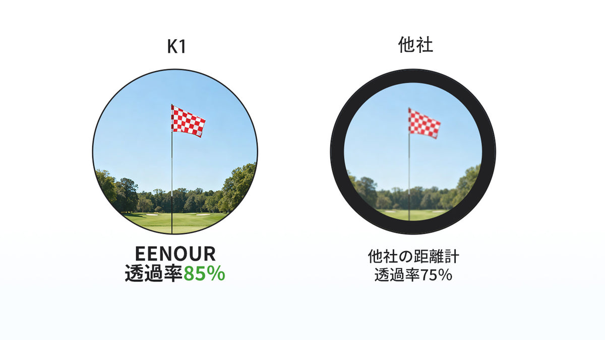 K1透過率85%（黒文字表示）