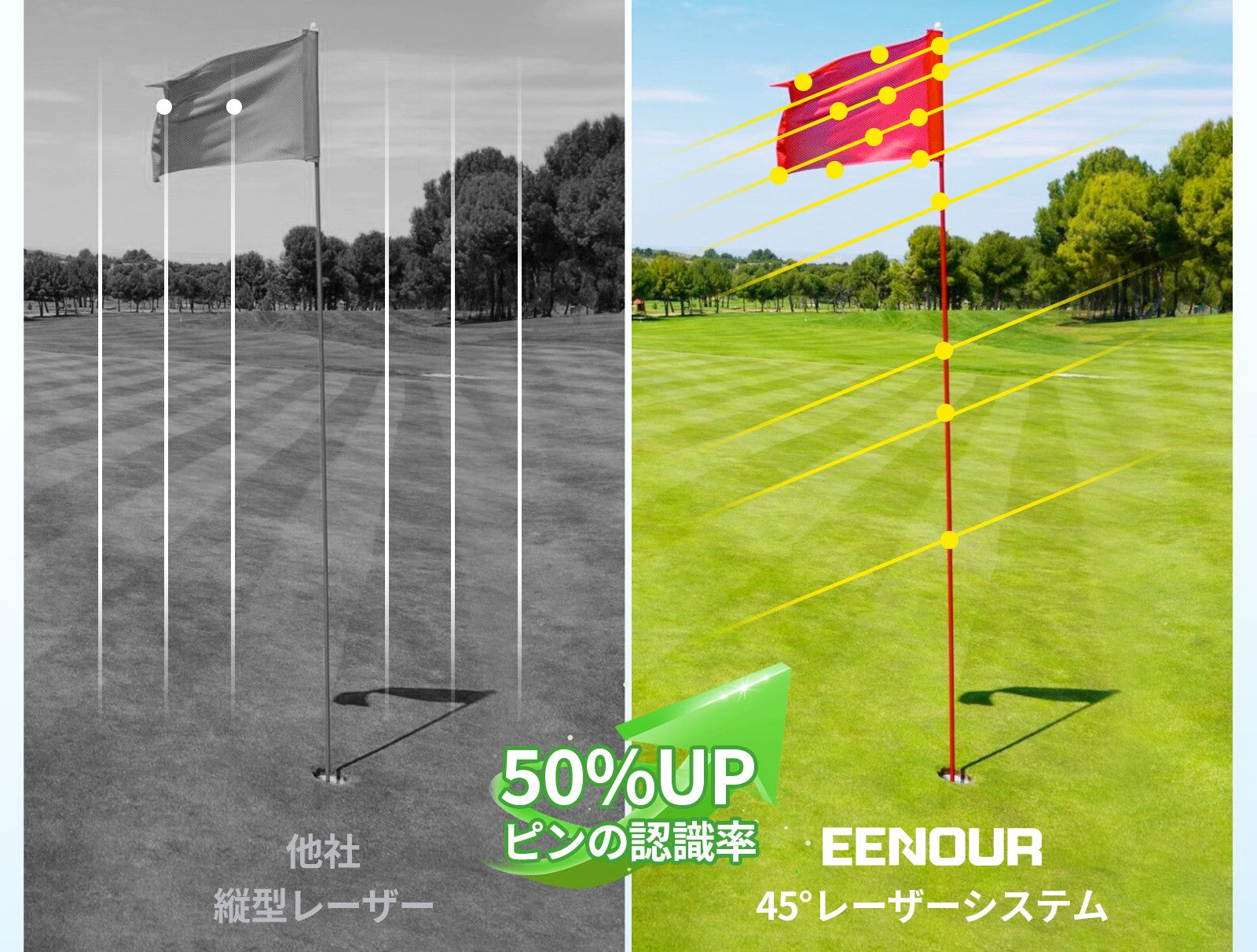 EENOURゴルフレーザー距離計K2