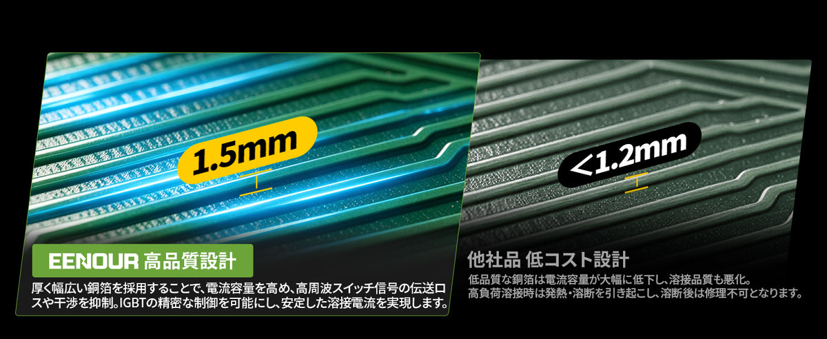 厚く幅広い銅箔を採用し、安定した電流供給を支える
