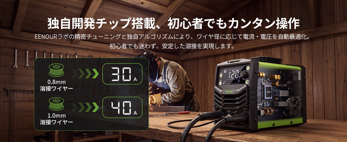 ワイヤ径に合わせて自動最適化、スマートチップで設定をサポート