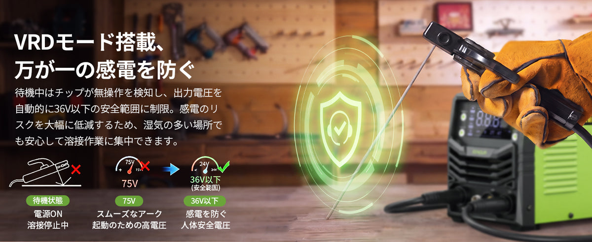待機時の電圧を抑えるVRD機能で、安全に配慮した設計