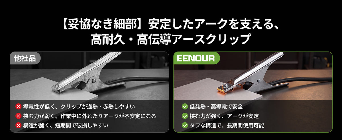 しっかり挟んで通電を支える、高導電アースクリップ