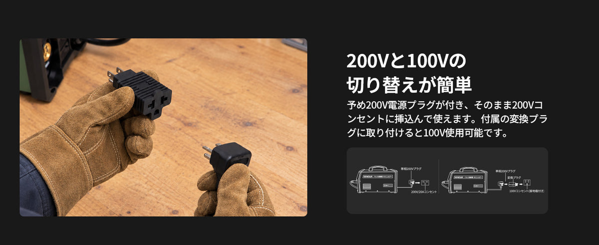 100V・200V兼用で、使える場所が広がる