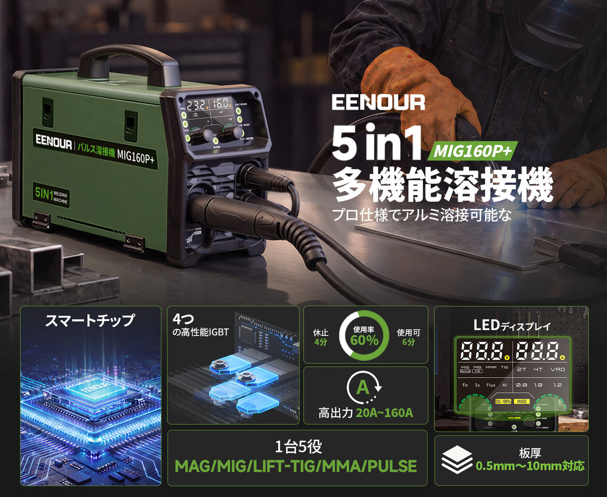 1台5役。素材と用途に合わせて使い分け