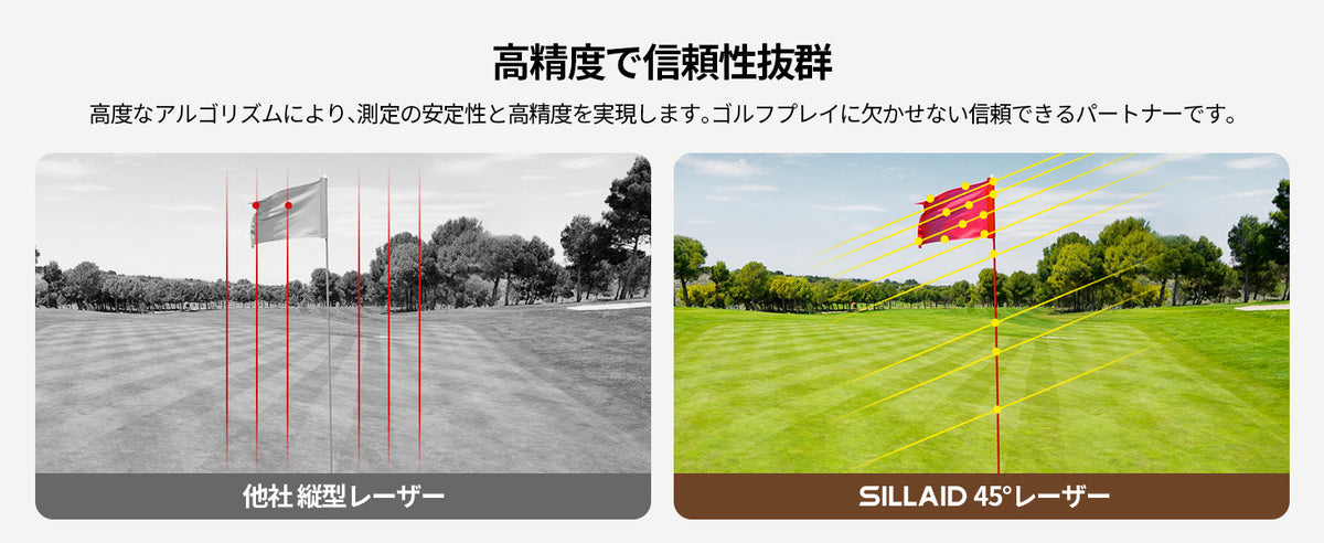 45°レーザー測定｜ピンを正確に捉える