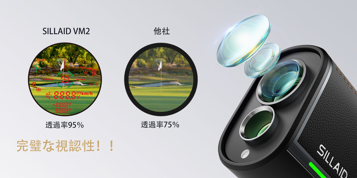 VM2：赤・緑の高透過レンズ（透過率 95%）