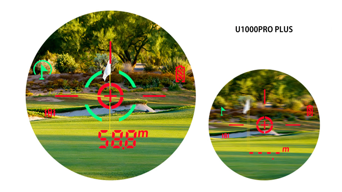 U1000PRO PLUS(赤・緑の2色表示)